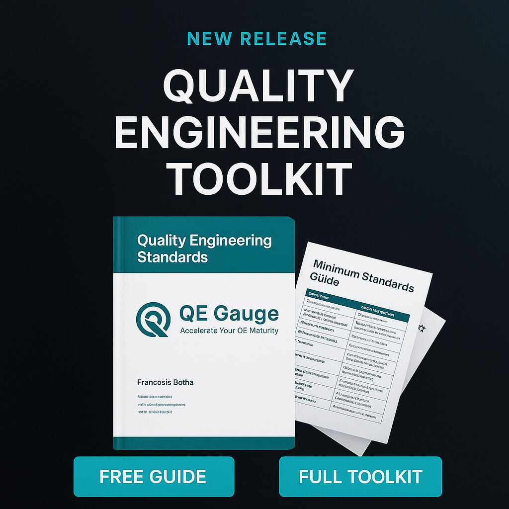 Full QE Standards Toolkit – Strategy Template, Cheat Sheets, Maturity Levels 1–5